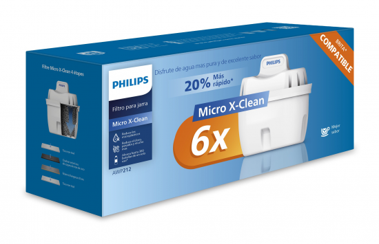 RECAMB JARRA PHILIPS AWP212/24 5+1 MICROCLEAN X