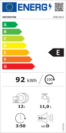 MÁQUINA DE LAVAR LOUÇA  INFINITON DIW605 12 CONJUNTOS