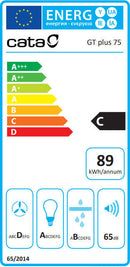 EXAUSTOR CATA GL75XD( 820 M3HORA - A  - B  )
