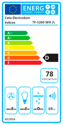 EXUASTOR CATA TF-5260 WH