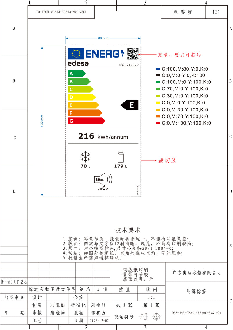 EDESA COMBINADO INTEG 1773X540X550 271LT (E)