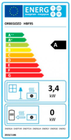 AQUECEDOR CHAMA AZUL ORBEGOZO - HBFP 95