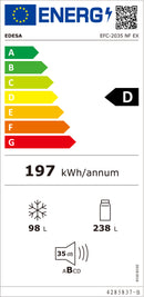 COMBINADO EDESA - EFC-2035 NF EX