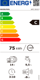 LAVAVAJILLAS WHIRLPOOL WFC 3C42 P