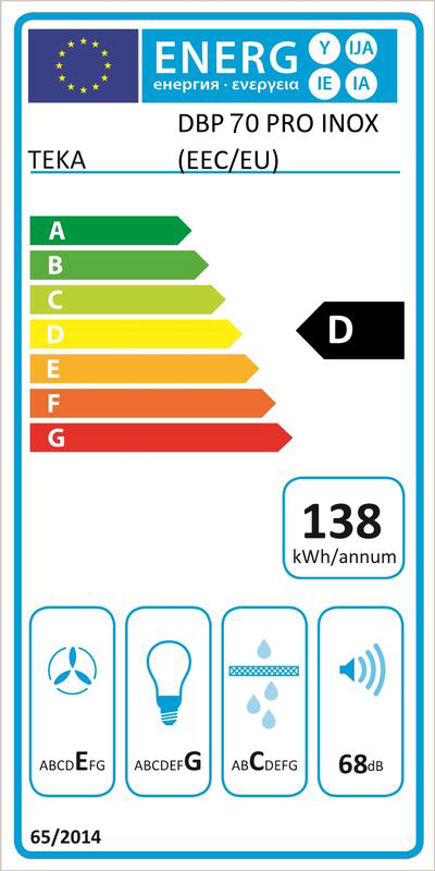 Teka DBP 70 PRO EEC/EU Montado na parede Aço inoxidável 613 m³/h