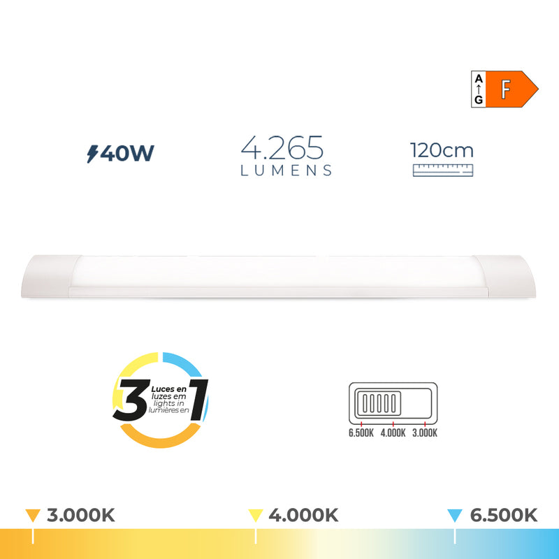 FITA LED 40 W TEMPERATURA DE LUZ VARIÁVEL 4265 LM, 120 X 2,6 X 7,