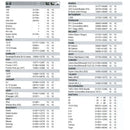 LIMPA PARA-BRISAS FLAT BLADE 15´´/38CM. DUNLOP