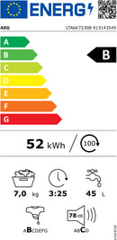 MÁQUINA DE LAVAR ROUPA AEG LTA6K7230B 7KG