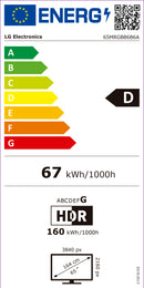 LG LED 65´´ MINI RGB AI 4K UHD SMARTTV WEBOS 4HDMI 2USB (D)