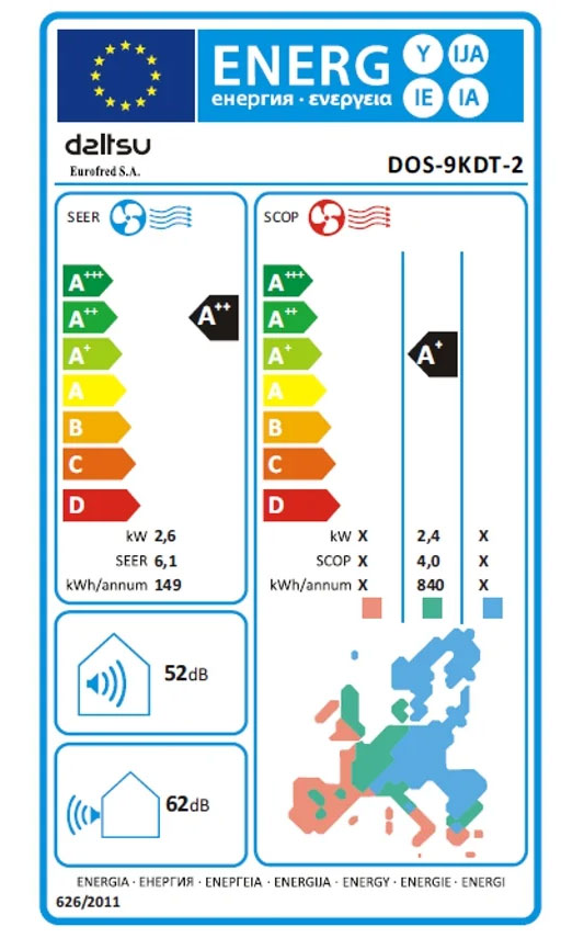 DAITSU AR CONDICIONADO 9000BTU WIFI A++