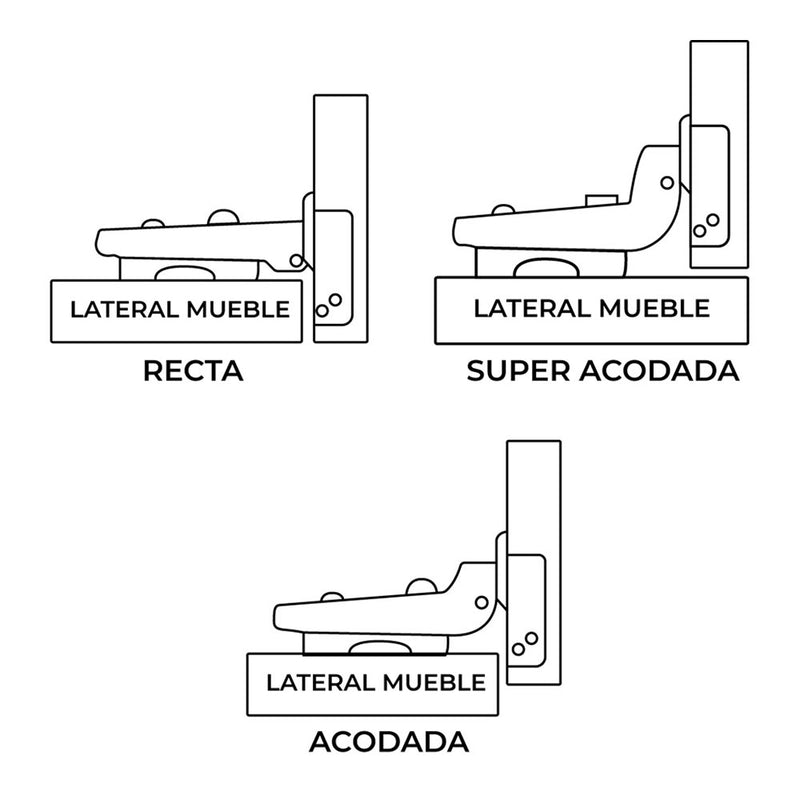 BLÍSTER DOBRADIÇA S-AC BC01 26MM ZN EDM