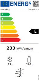 CONFORTEC COMBINADO 1,86X0,60X0,60MT 293LT NF INOX (E)