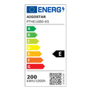 LÂMPADA LED DE ALTO BRILHO 200W