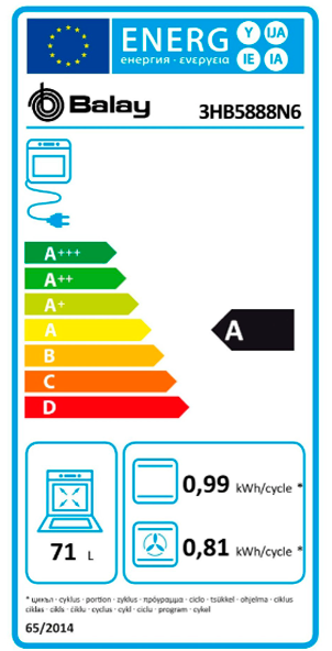 FORNO BALAY 3HB5888N6