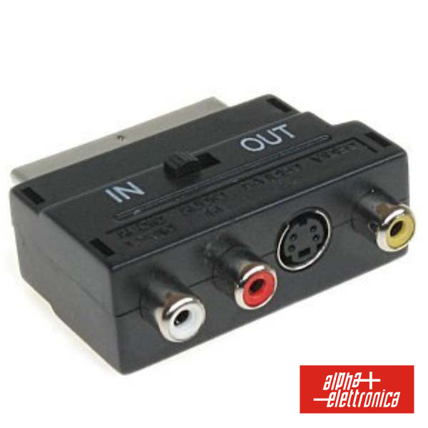 FICHA ADAPTADORA SCART 21P  3RCA SVHS INOUT