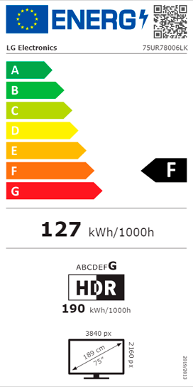 LED LG - 75UR78006LK