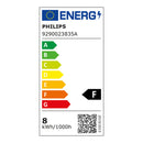 LÂMPADA LED STANDARD E27 8W 2.700K-6.500K 806LM WIFI PHILIPS WIZ
