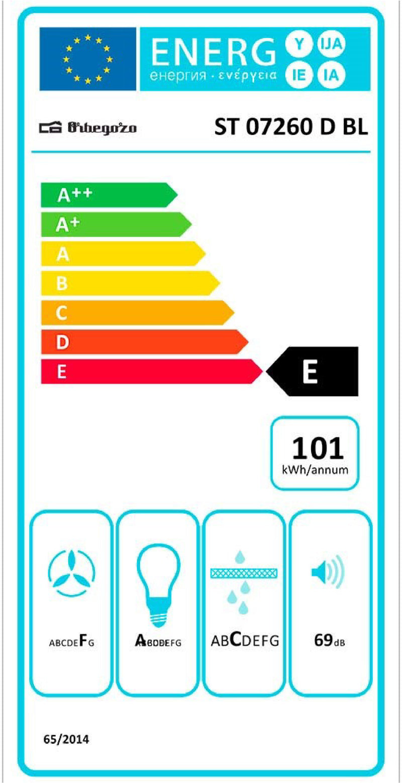 EXAUSTOR ORBEGOZO ST07260DBL