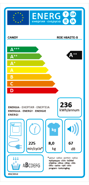 MÁQUINA DE SECAR ROUPA CANDY 8KG ROE H8A2TE-S