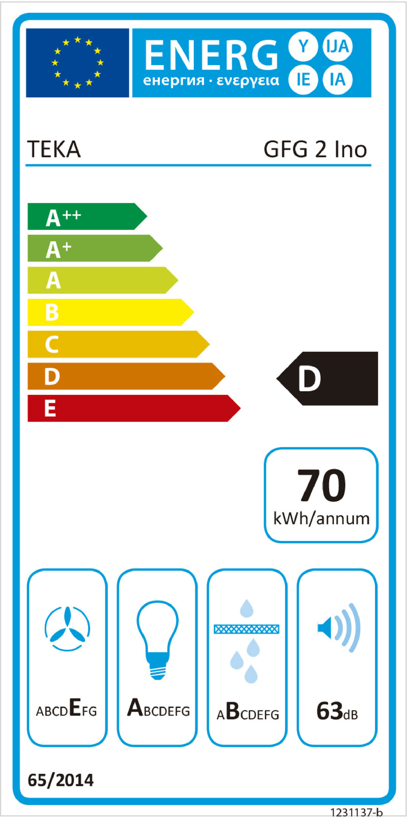 Teka GFG 2 Embutido Aço inoxidável 329 m³/h E