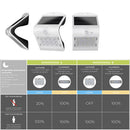 CANDEEIRO DE PAREDE SOLAR 1.5W 220LM RECARREGÁVEL. SENSOR DE PRES