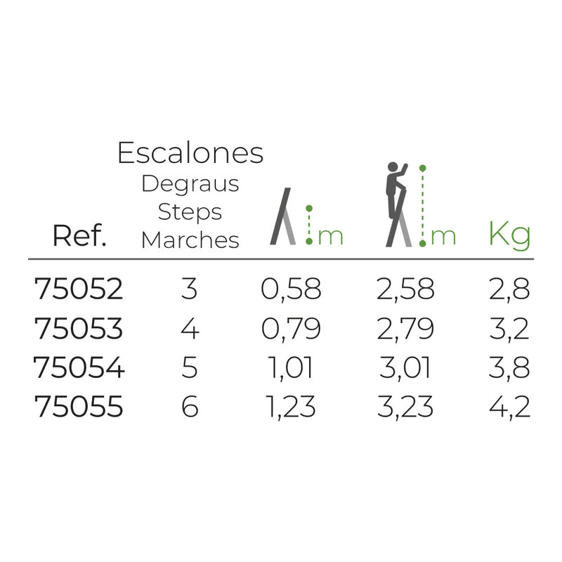 ESCADA DE ALUMÍNIO DOMÉSTICA 6 DEGRAUS EDM